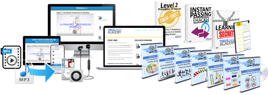 L2 Principles of Exercise Revision Mastery Bootcamp