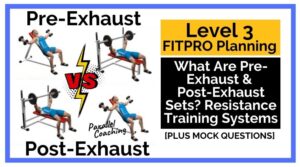 What Are Pre-Exhaust and Post-Exhaust Sets -- Resistance Training Systems