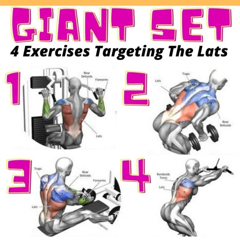What is a Giant Set Training System? L3 PT planning and Casestudy