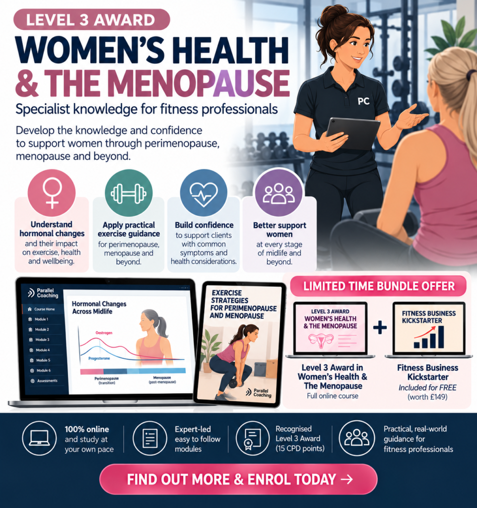 Women’s Health and Menopause Coaching Course Infographic